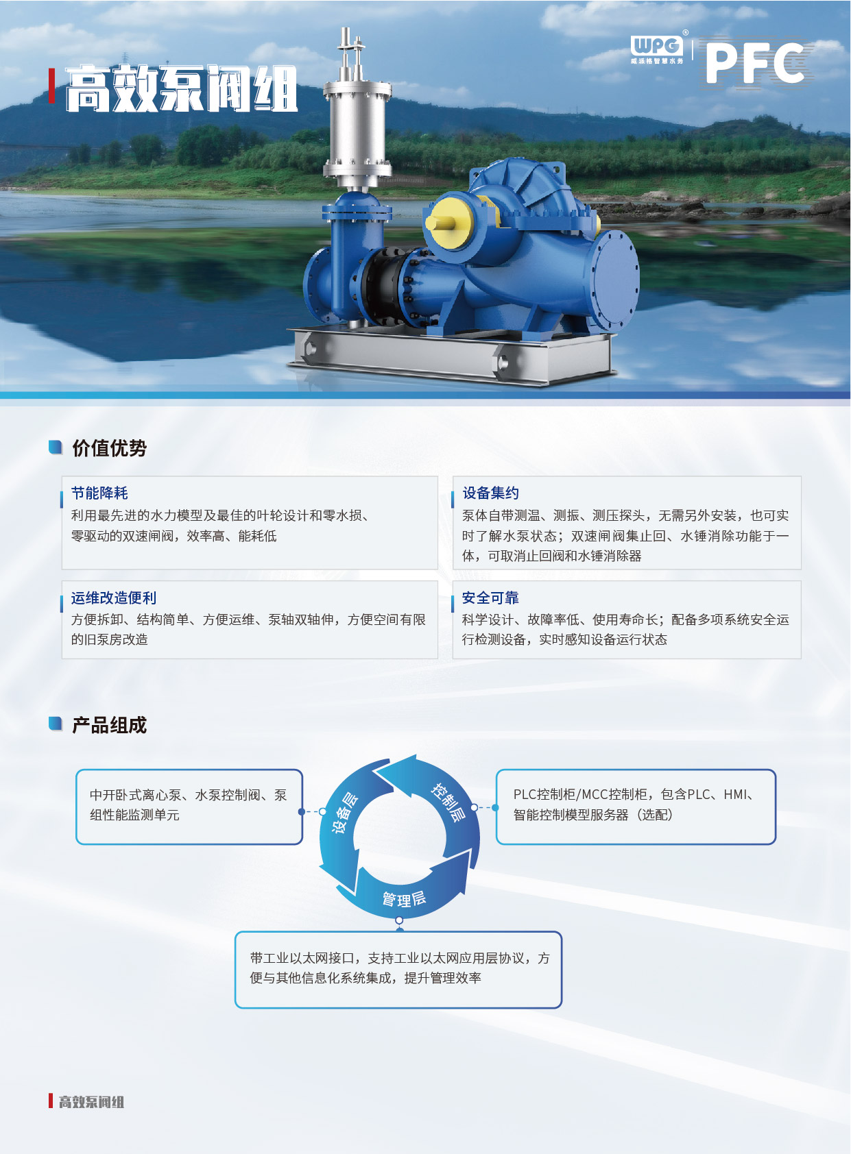 高效泵阀组合